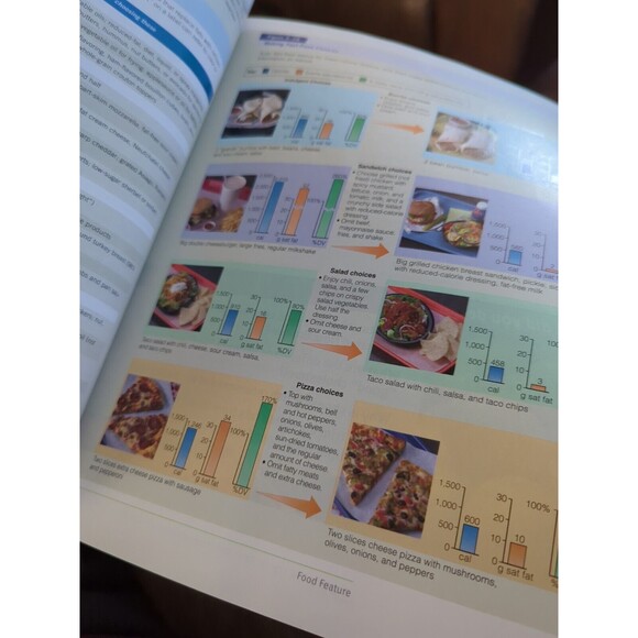 Mindtap Course List Ser.: Nutrition : Concepts and Controversies by Ellie... - Picture 3 of 4